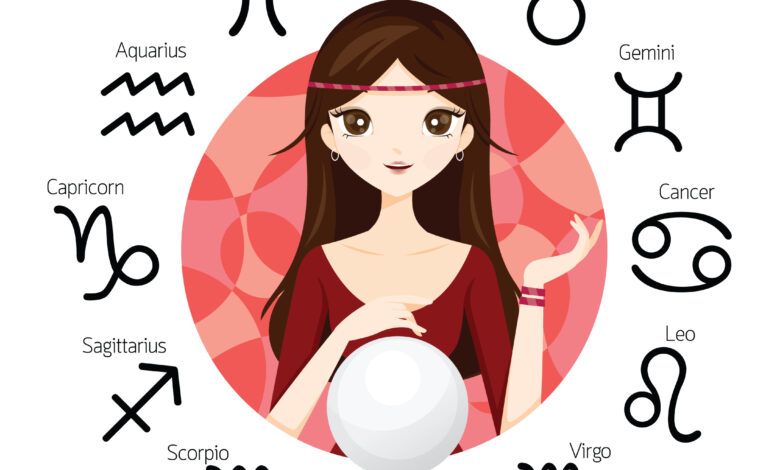 Woman Fortuneteller And Crystal Ball With 12 Astrological Signs, A Mini Guide to Zodiac Signs