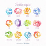 zodiac signs, Aquarius, Capricorn, Sagittarius, Leo, Cancer, Gemini, Aries